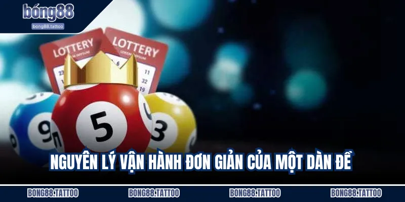 Nguyên lý vận hành đơn giản của một dàn đề 