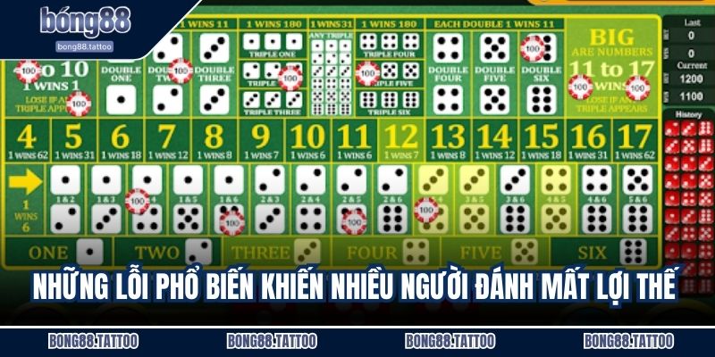 Những lỗi phổ biến khiến nhiều người đánh mất lợi thế 