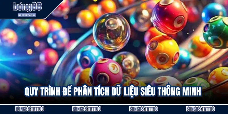 Quy trình để phân tích dữ liệu siêu thông minh 